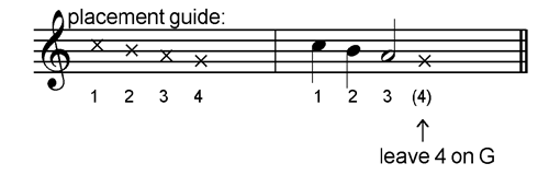 notation for Example One