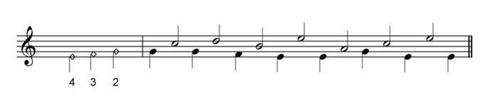 Example five for Divided-hand technique