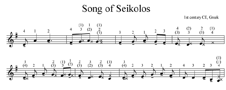 Song of Seikolos with fingering, ringing and damping marked